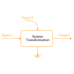 Estuary. A systems perspective